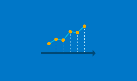 line graph showing score progression