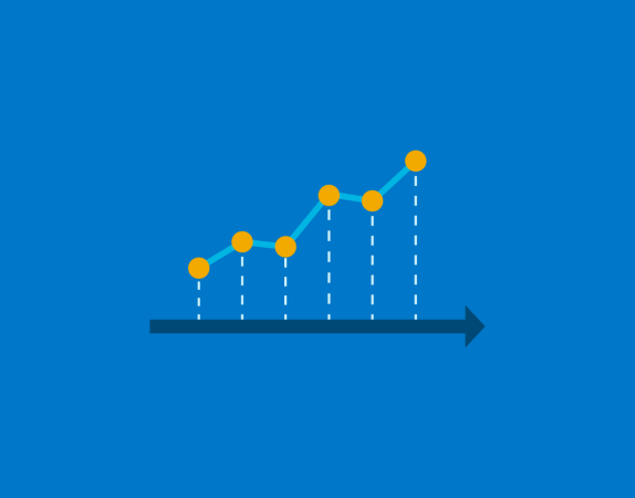 line graph showing score progression